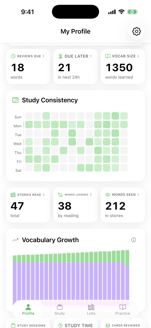 Literate Chinese progress tracking: study streak, reviews due, study consistency heatmap, and vocabulary growth chart