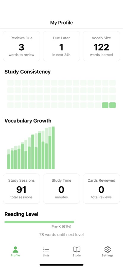 Literate Chinese progress tracking: study streak, vocabulary growth, and reading level